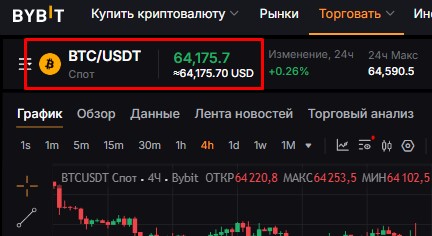 ������� Bitcoin � Ethereum �� ����� Bybit � ���� BTC � USDT