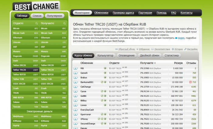 ������� ������ ������ USDT �� ����� �� ������� Bestchange